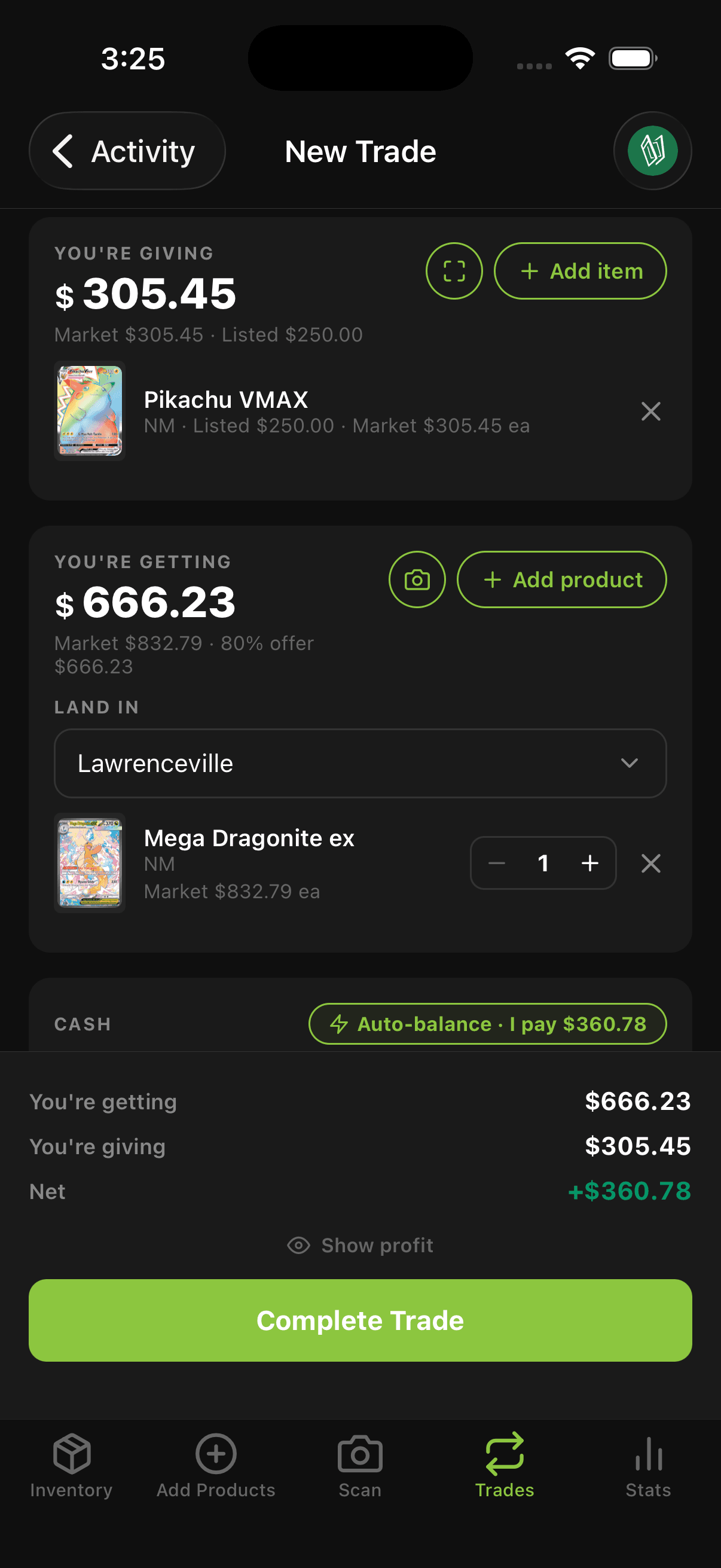 Trade like you know the numbers.
